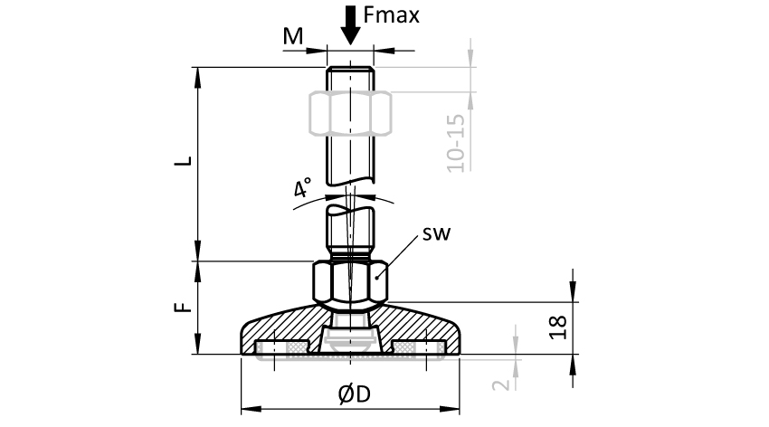 Pivot Foot, SS / SS - Image 2